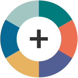 Compass+ logo